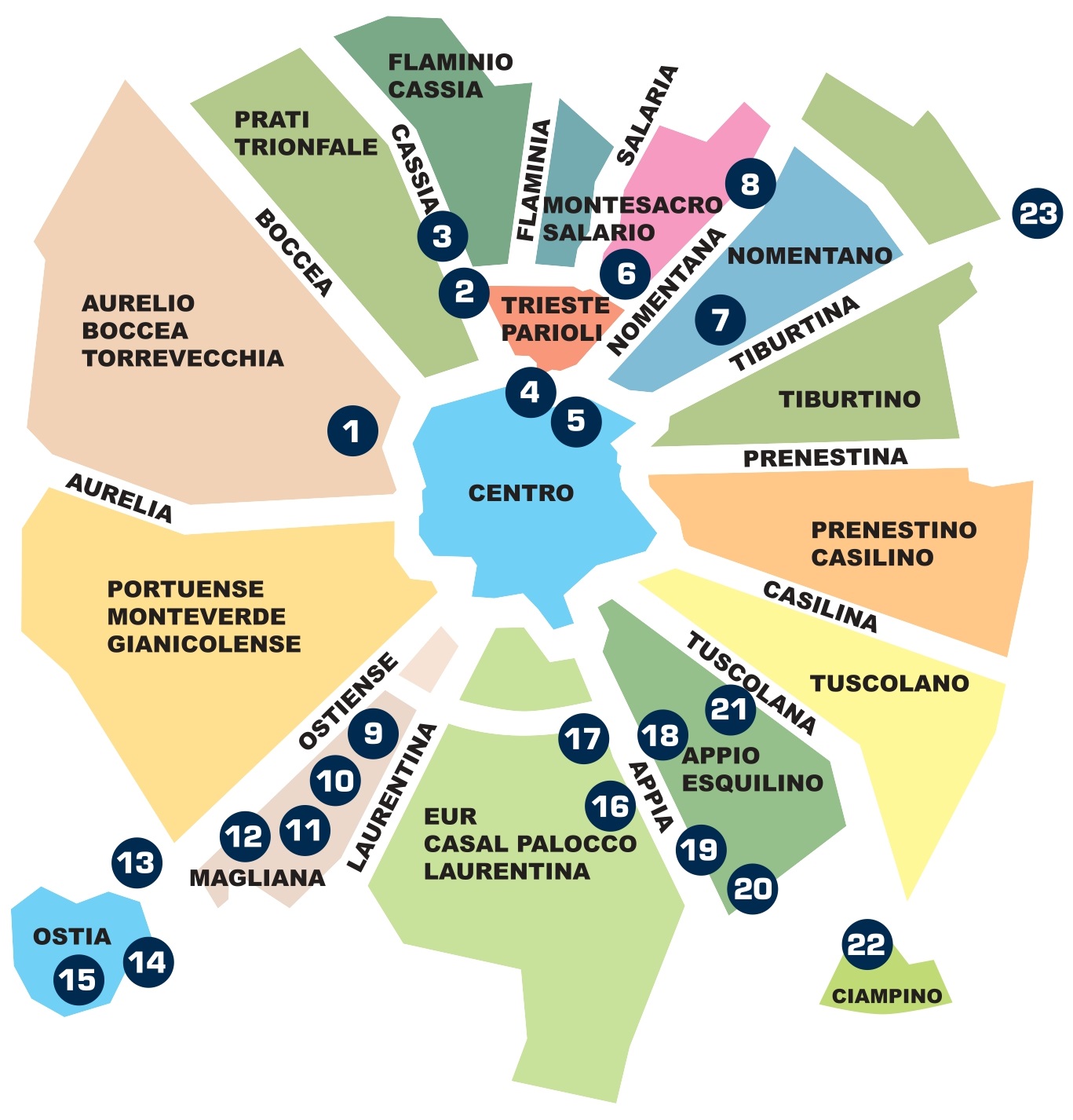 Rete di labortori analisi cliniche e poliambulatori Artemisia Lab Roma